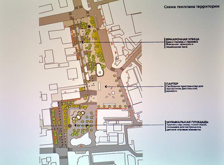 На градостроительном совете обсудили схему реконструкции центральной площади города Белореченска