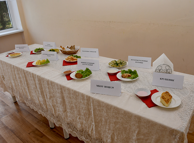 Блюда в школьной столовой получили положительную оценку белореченских мам
