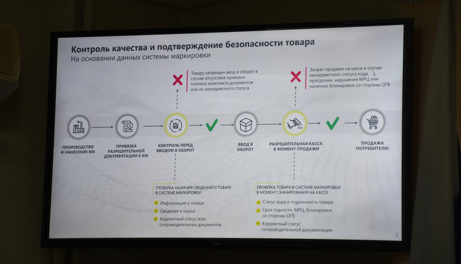 Белореченцев обучили работе в системе маркировки «Честный знак»