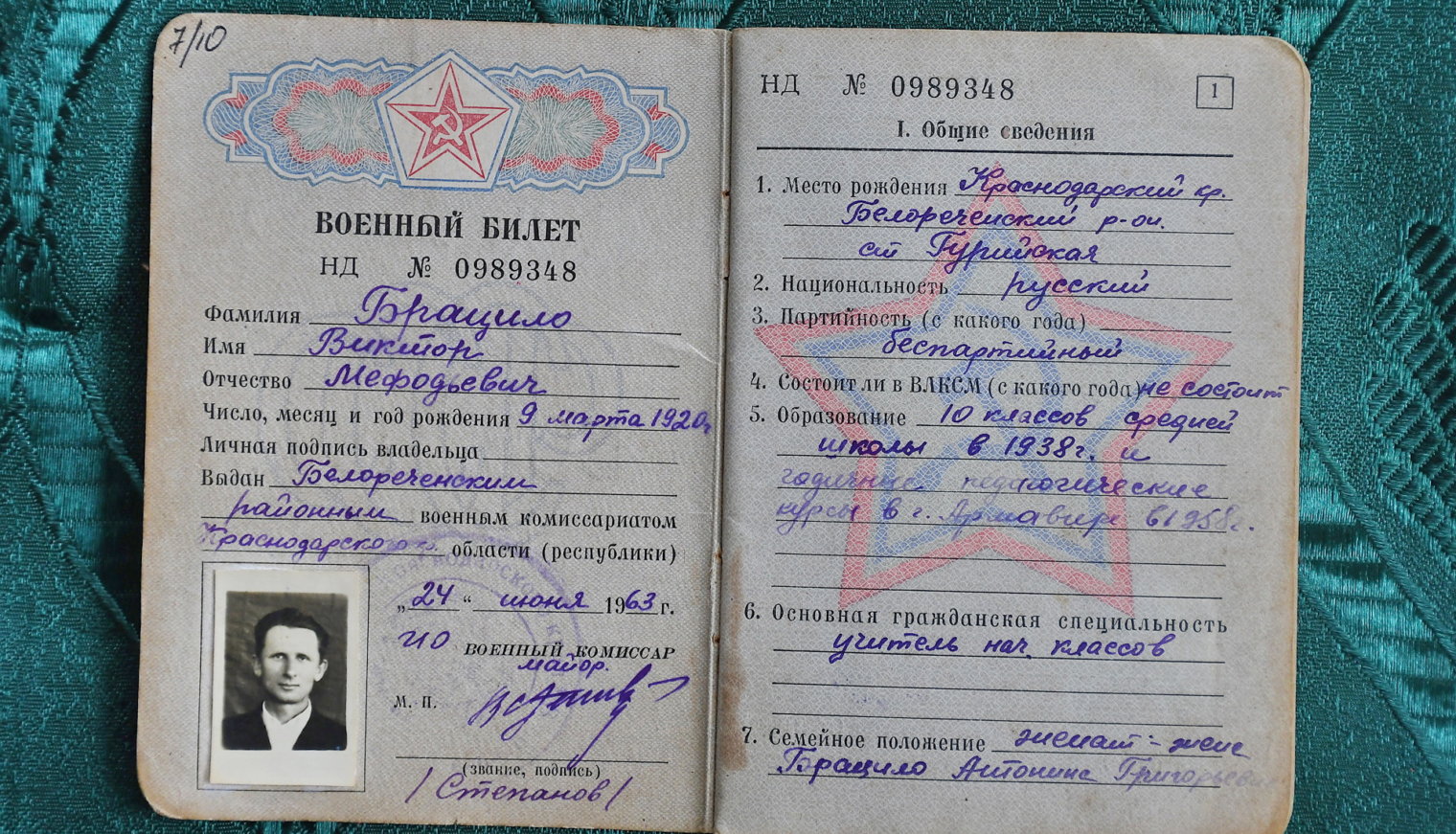 На публикацию фотографии из архива откликнулся внук белореченского фронтовика