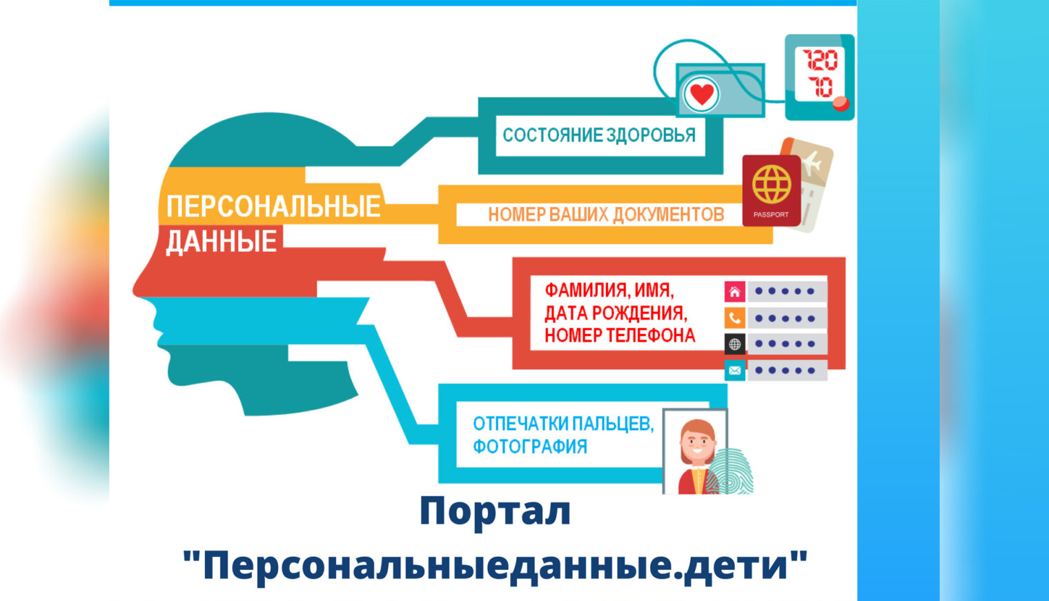 Как не пропустить новые правила по персональным данным